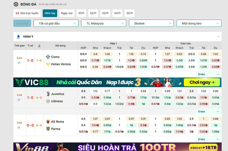 Công cụ phân tích kèo nhà cái 18 với đầy đủ thống kê và biểu đồ chuyên sâu